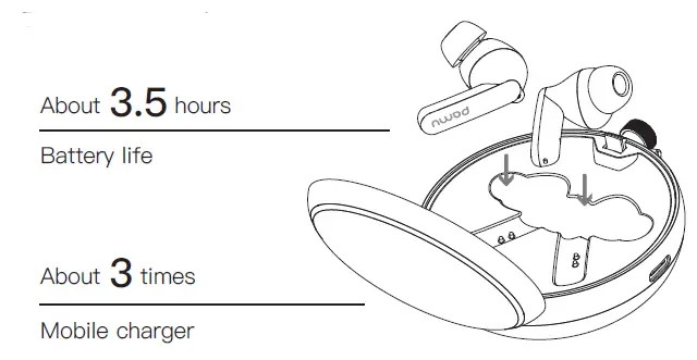 padmate T10 -Pamu-Quiet-ANC-Bluetooth-Earbuds-FIG 7