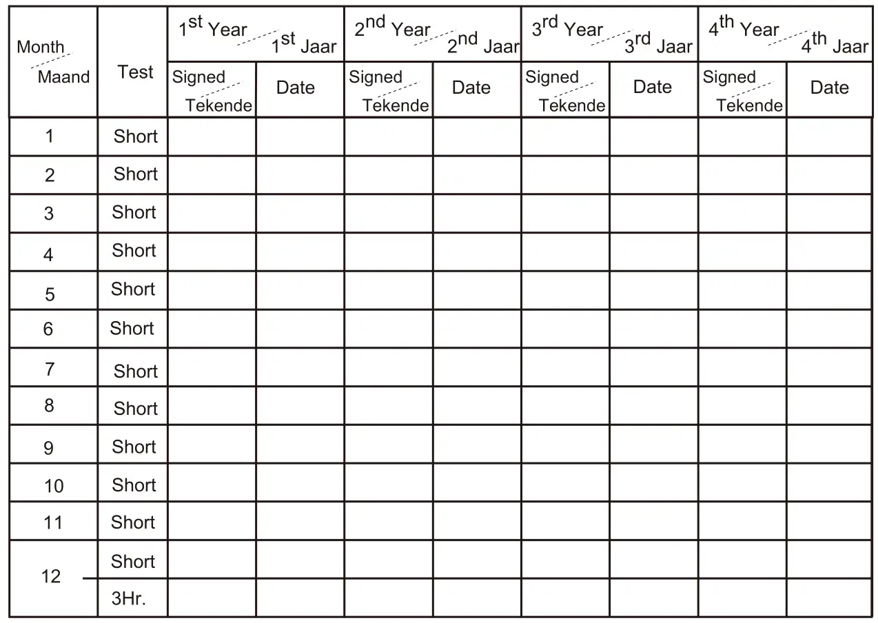 ROBUS RAE484018E-01 Alexander 48W 6ft LED Batten Fitting 4000K - Installation and Maintenance Record 2