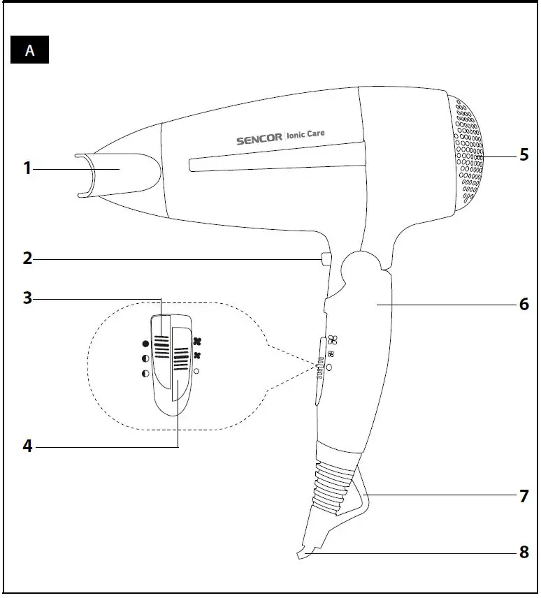 SENCOR-SHD-7100BK-Hair-Dryer-fig2