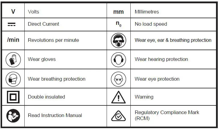 ozito PXBAGS-125 125mm Angle Grinder -21