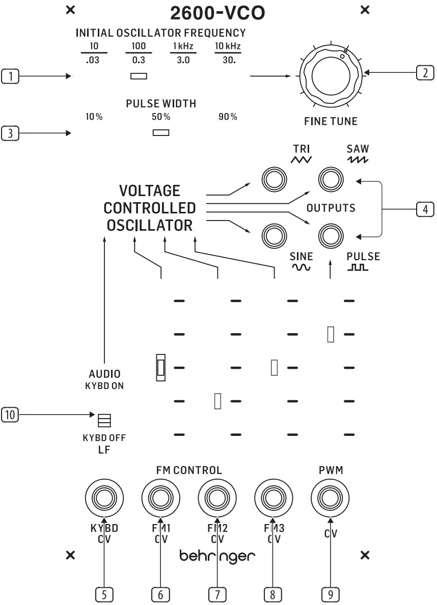 behringer 2600 CO Legendary Analog VCO Module for Eurorack 2