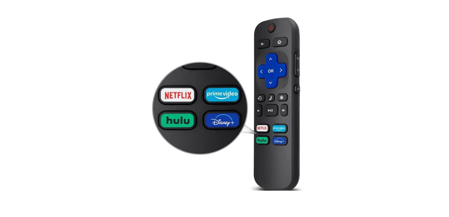 Loutoc Universal Tv Remote For Roku Tv,replacement For Tcl/hisense/sharp Roku-complete Features/instruction Guide Loutoc Universal Tv Remote For Roku Tv,replacement For Tcl/hisense/sharp Roku-complete Features/instruction Guide