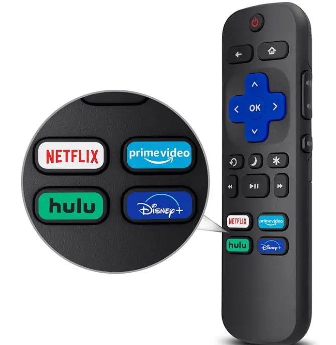 LOUTOC -niversal-TV-Remote-for-Roku-TV-Replacement-for-TCL-Hisense-Sharp-Roku-image