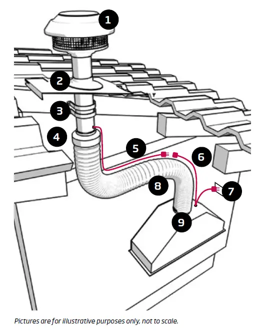 schweigen-UM-12UMS-Rangehood-FIG-17