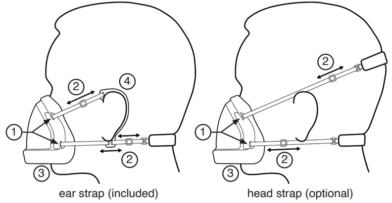 ZSHIELD reveal ZClear Anti Fog Paste Mask - Adjusting