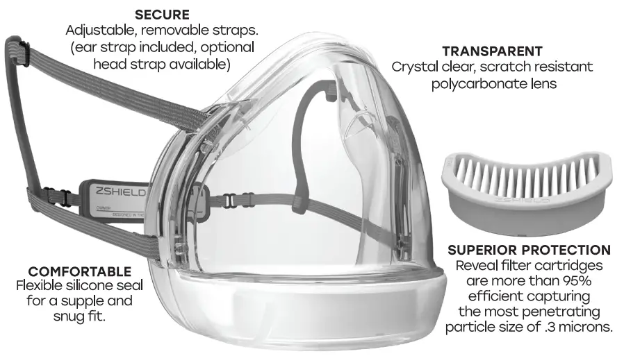 ZSHIELD reveal ZClear Anti Fog Paste Mask - Order Cancellations and Refunds
