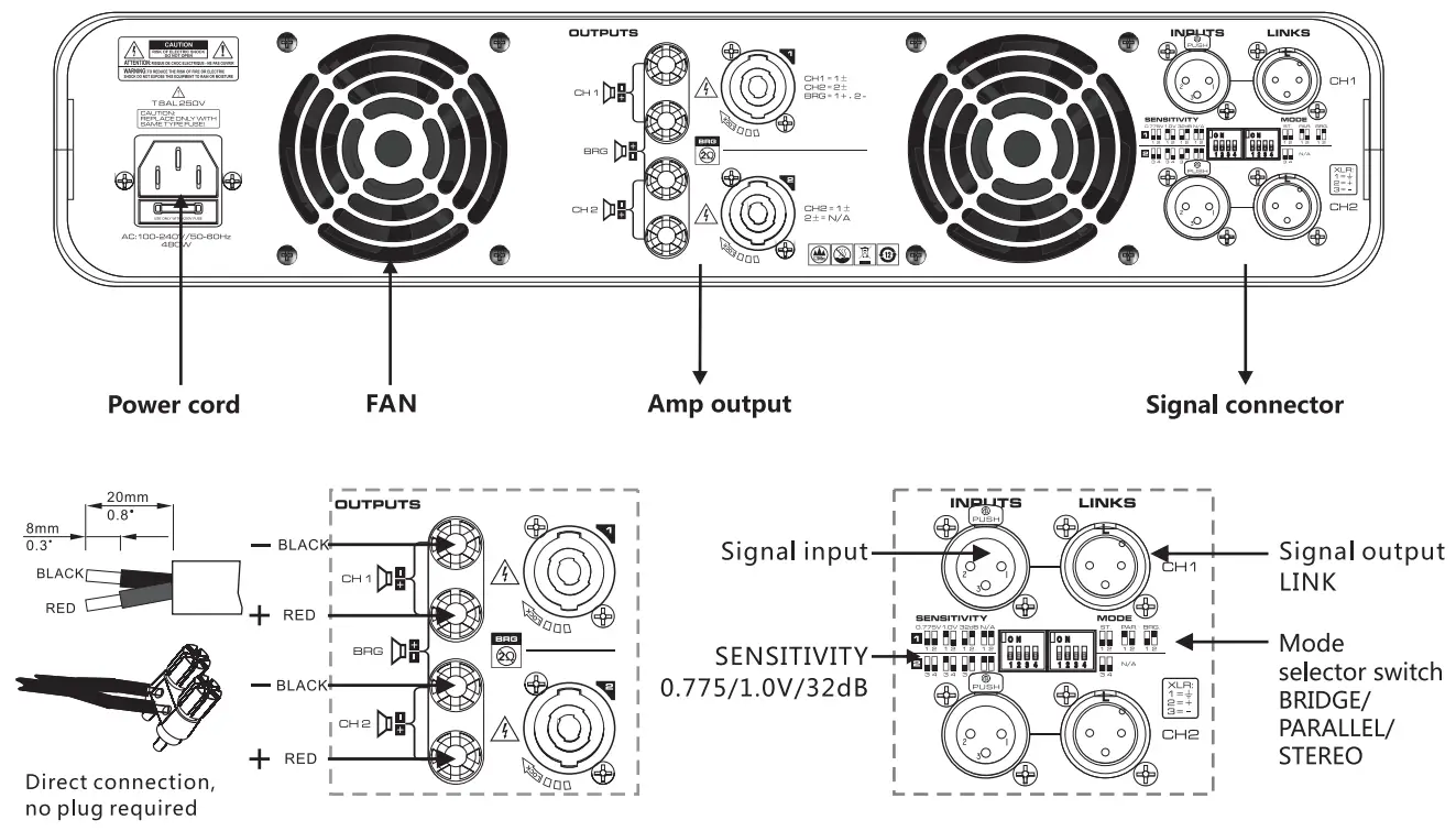SAE TX800 TX1200 TX2400 TX3600 TX Series Power Amplifier - Fig 7