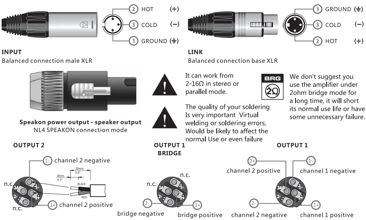 SAE TX800 TX1200 TX2400 TX3600 TX Series Power Amplifier - Fig 8