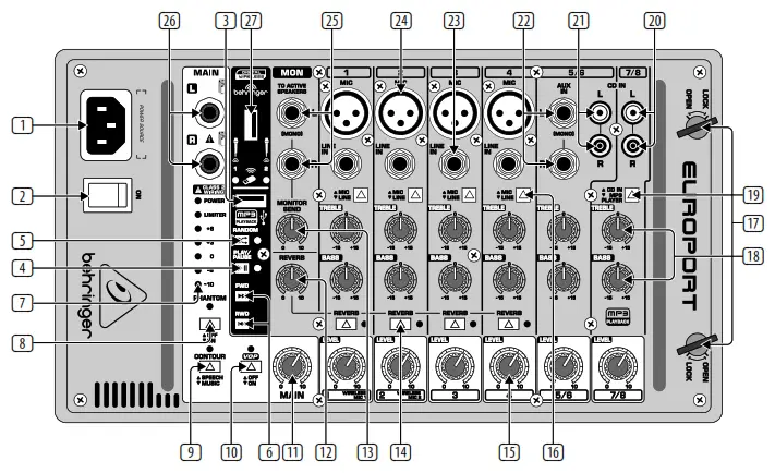 behringer Ultra-Compact 500-Watt 8-Channel Portable PA System - Controls