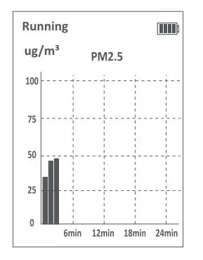 Temtop-P600-Air-Quality-Monitor-Professional-Indoor-FIG3