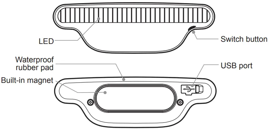 Steelmate BOT267 Helmet Light System - Brief Look