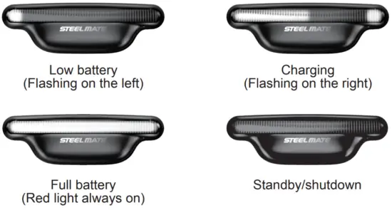 Steelmate BOT267 Helmet Light System - Charging 1