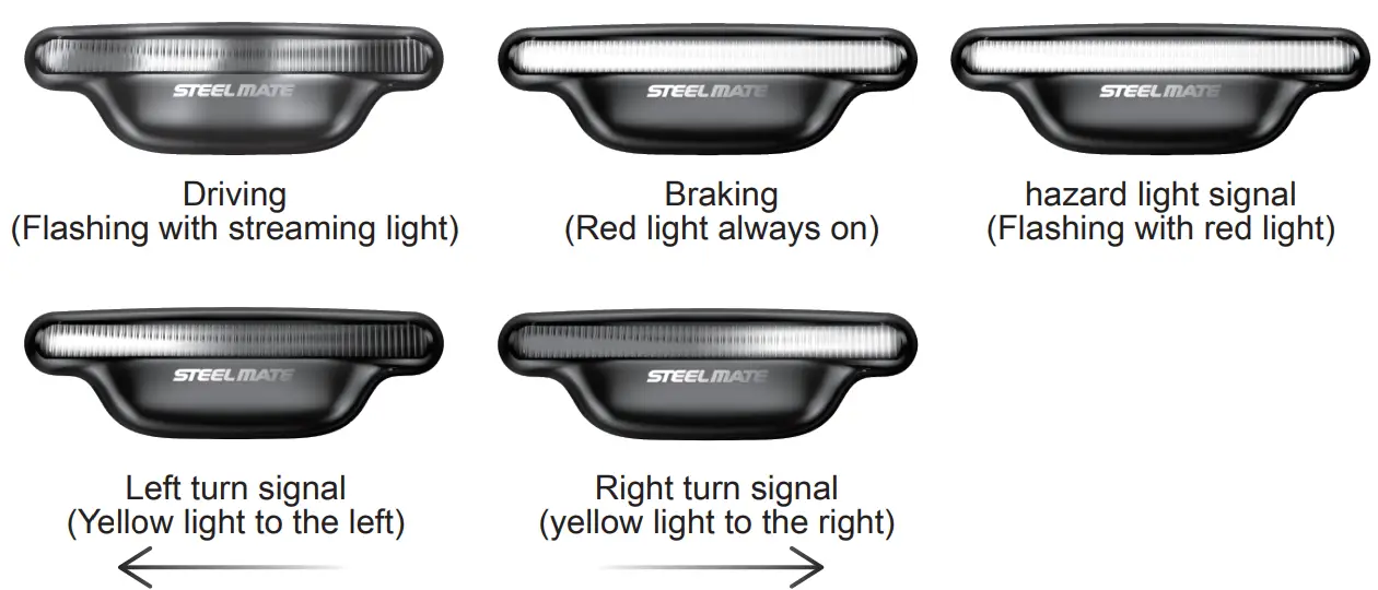 Steelmate BOT267 Helmet Light System - Functions