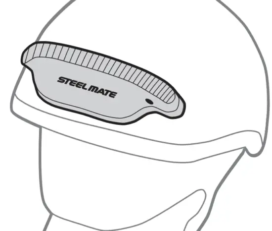 Steelmate BOT267 Helmet Light System - Installation completed