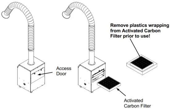 HealthyAir HA SSC G4 AE Source Capture Aerosol Extractor - Access Door