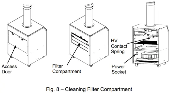 HealthyAir HA SSC G4 AE Source Capture Aerosol Extractor - previously described