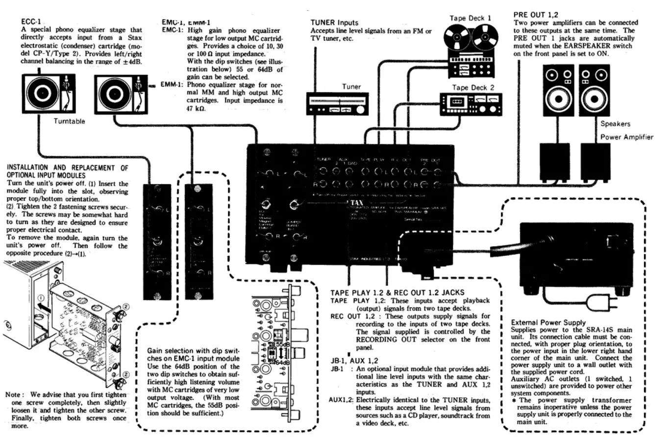 STAX-SRA-14S-Integrated-Amplifier-for-Electrostatic-Earspeakers-1