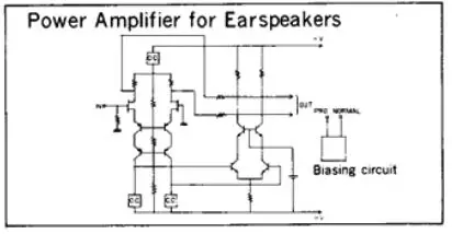 STAX-SRA-14S-Integrated-Amplifier-for-Electrostatic-Earspeakers-3