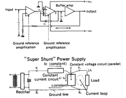 STAX-SRA-14S-Integrated-Amplifier-for-Electrostatic-Earspeakers-4