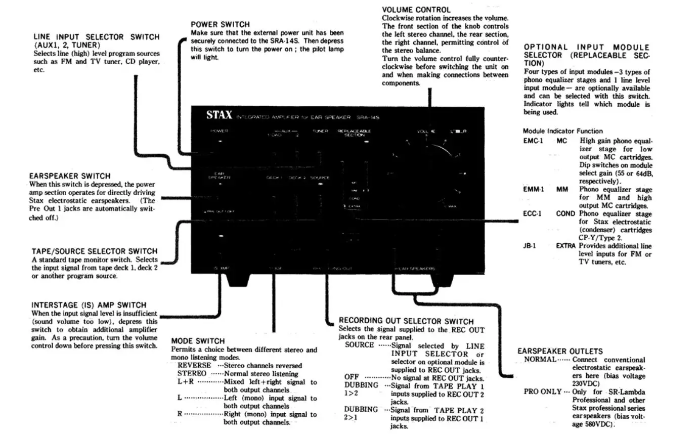 STAX-SRA-14S-Integrated-Amplifier-for-Electrostatic-Earspeakers-7