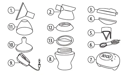list of parts