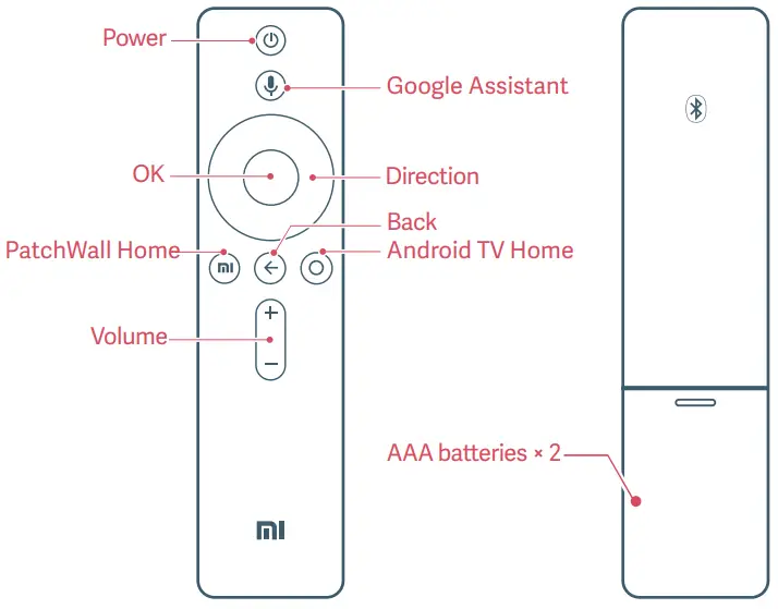Using the remote control