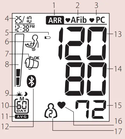 rossmax X5 BT Automatic Bluetooth Blood Pressure Monitor - figure 2