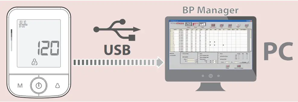 rossmax X5 BT Automatic Bluetooth Blood Pressure Monitor - figure 6