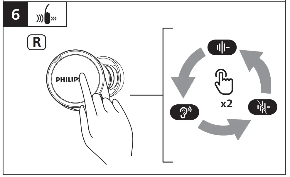 PHILIPS 7000 Series TAA7507 Sports Headphones 5