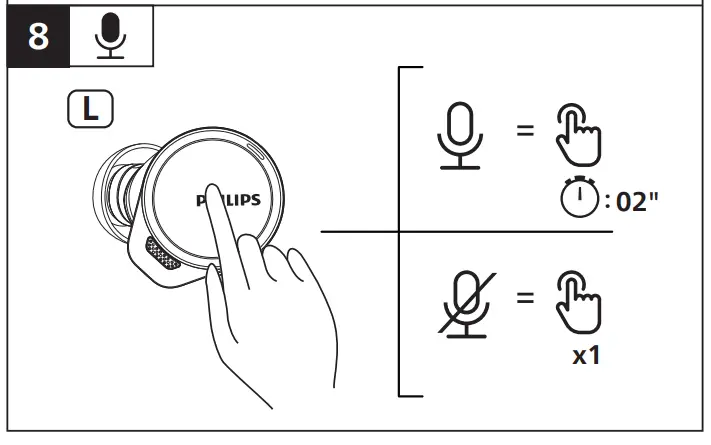 PHILIPS 7000 Series TAA7507 Sports Headphones 7