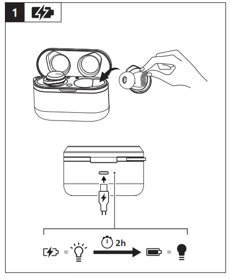 PHILIPS 7000 Series TAA7507 Sports Headphones1