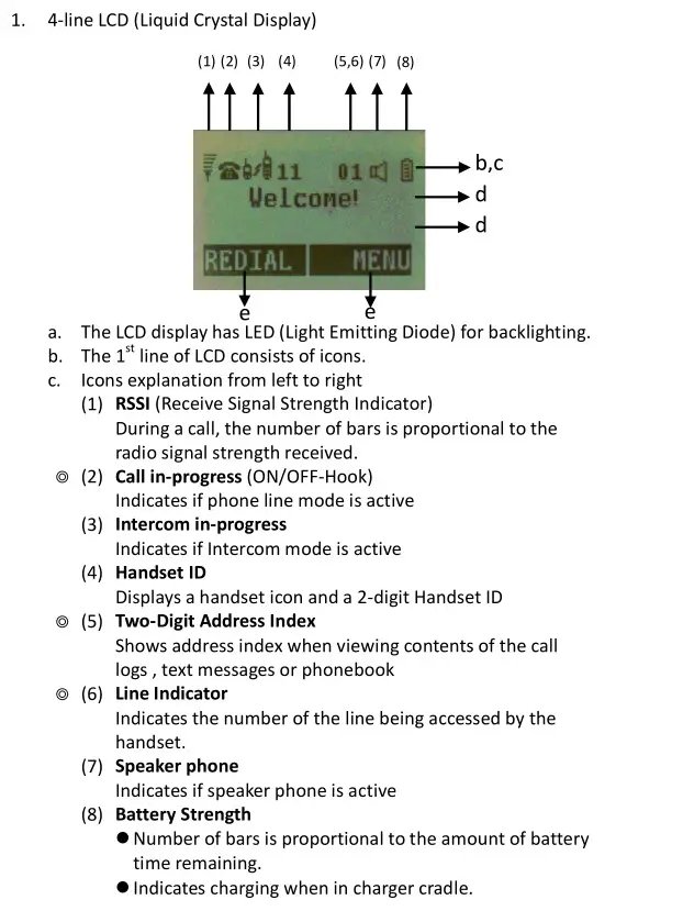 DuraFon PSL Digital Long Range Cordless System - Basic Handset Features 1