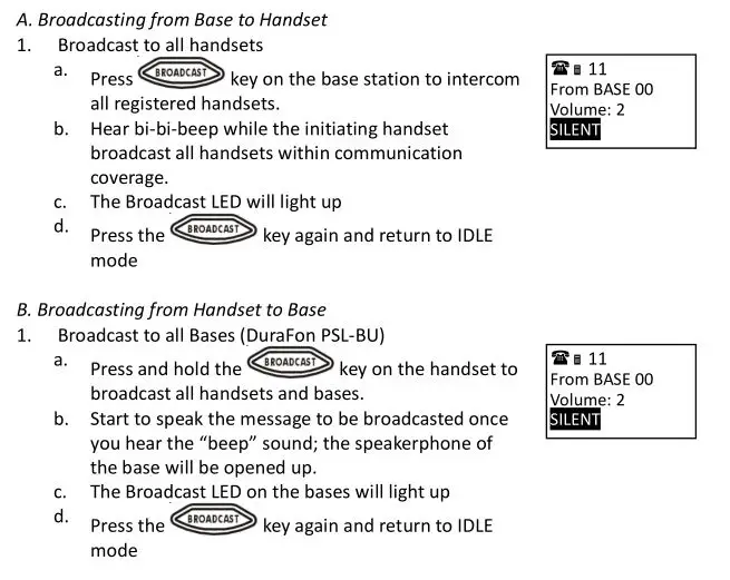 DuraFon PSL Digital Long Range Cordless System - Broadcast