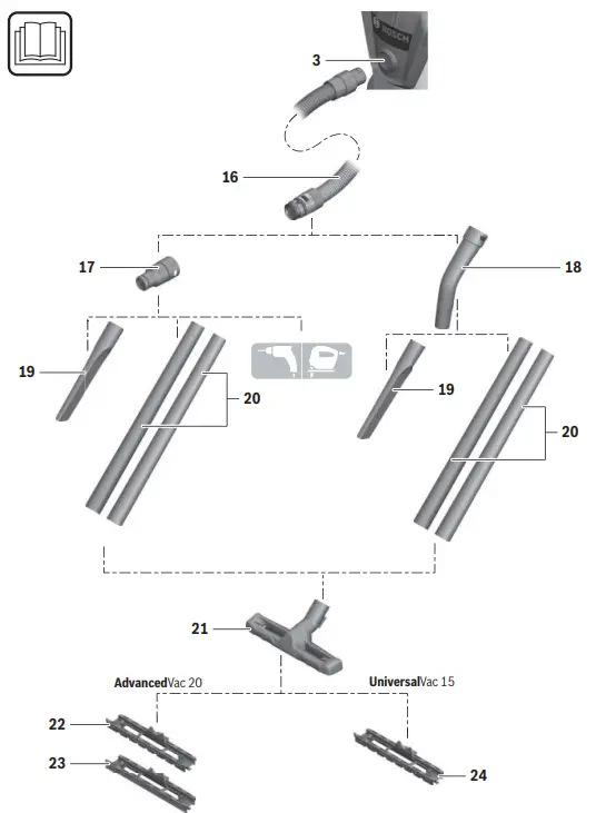 BOSCH-UniversalVac-15-Wet-Dry-Vacuum-Cleaner-FIG-2