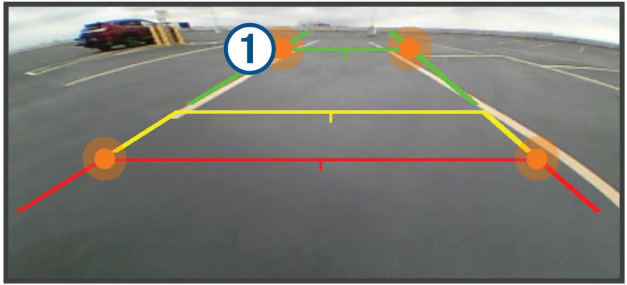 Aligning The Guidance Lines