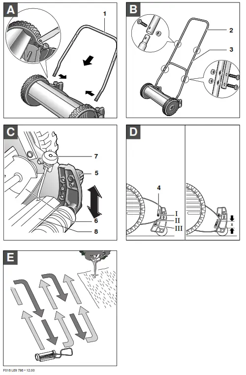 BOSCH AHM 30 Hand Push Mower - Fig