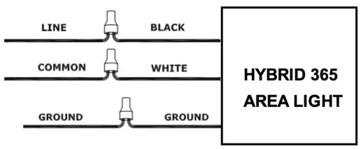 Solera HYBRID 365 AREA LIGHT - WIRING THE FIXTURE
