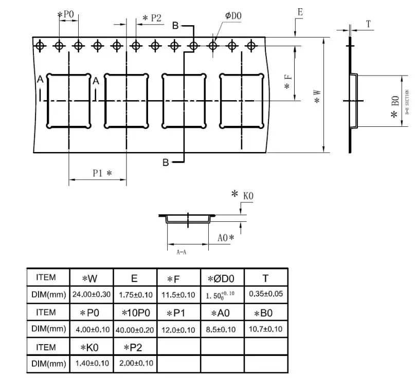 Goermico GSUB-0002 UWB Bluetooth Combo SiP Module User Manual - Dimension of Tape