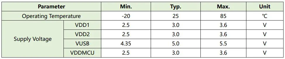 Goermico GSUB-0002 UWB Bluetooth Combo SiP Module User Manual - Operating Condition