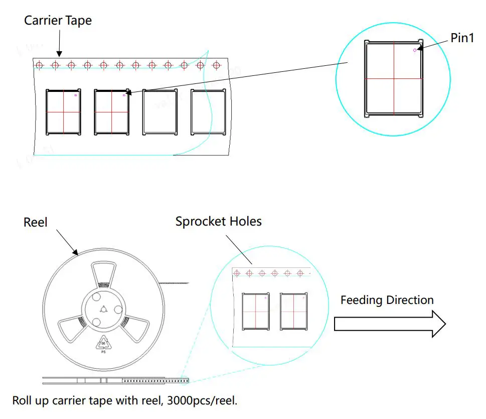 Goermico GSUB-0002 UWB Bluetooth Combo SiP Module User Manual - Packing Explain