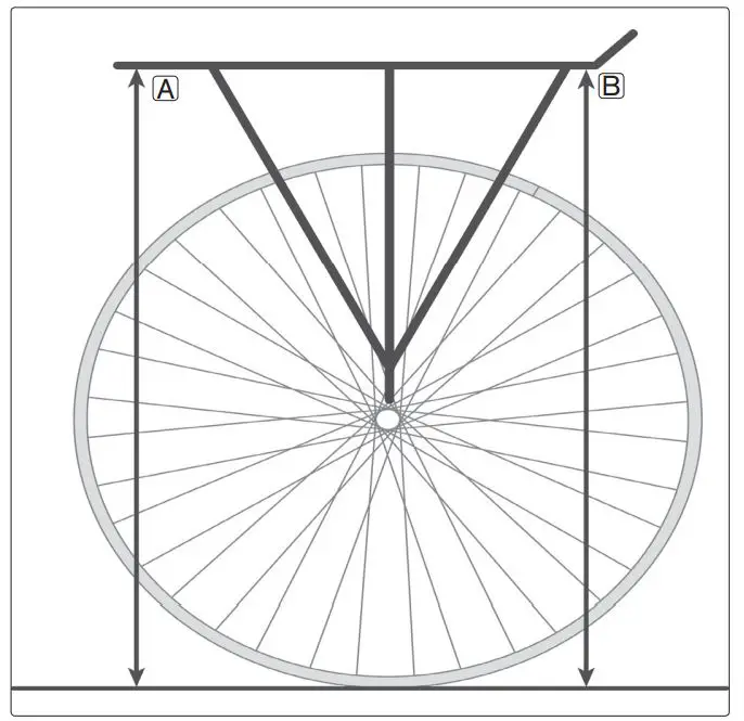 BURLEY Kazoo Trailercycle - figure A