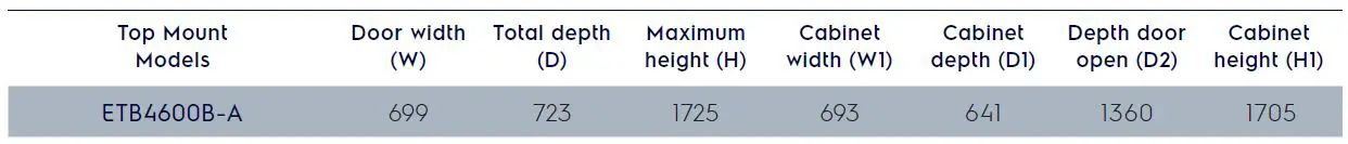 electrolux-ETB4600B-A-Top-freezer-refrigerator-FIG4
