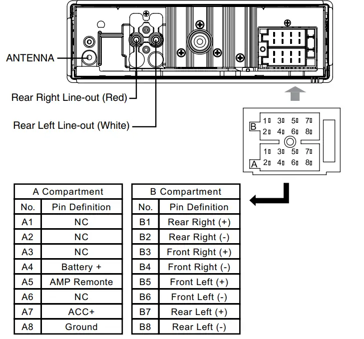HYUNDAI-CRM-129-SU-CD-MP3-SD-MMC-USB-Player-fig-13