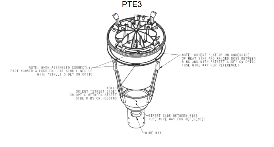 AcuityBrands ARUE3 Post Top LED Lantern Lights-fig5