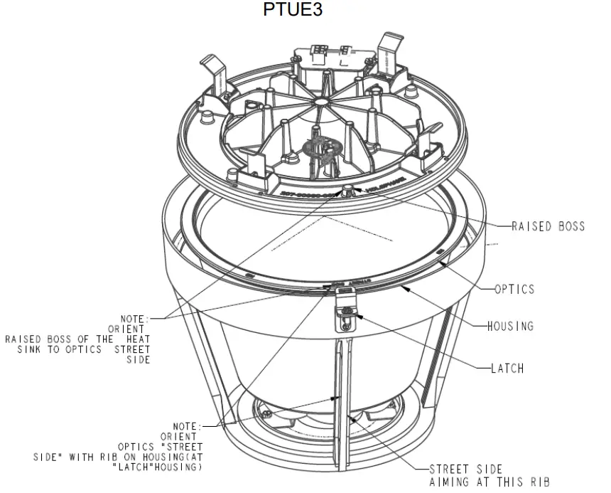 AcuityBrands ARUE3 Post Top LED Lantern Lights-fig6