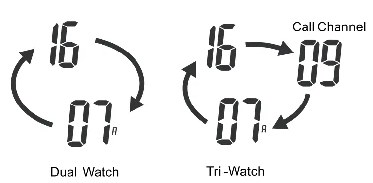 Shenzhen Ysair Technology RT55 VHF Marine Two Way Radio-1