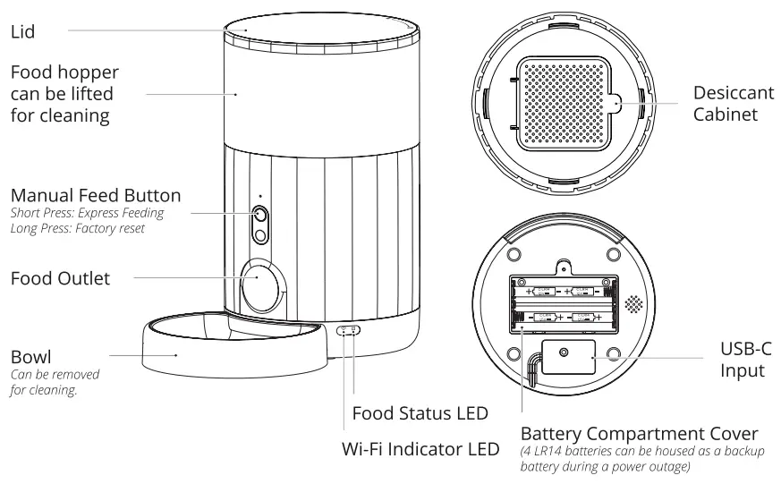 PETTADORE-PF005-Nutri-Fresh-Mini-Feeder-fig-1