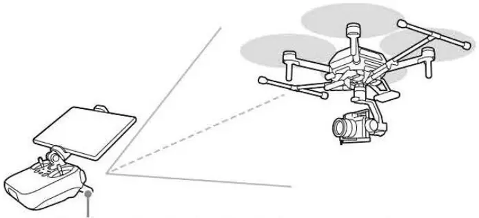 About the Wireless Transmission Function