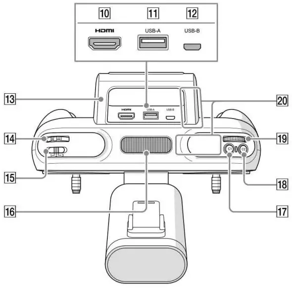 Parts and Controls