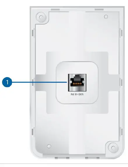 UBIQUITI UAP-IW-HD UniFi In-Wall HD Access Point 1